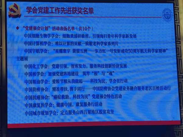 在中国共产党成立100周年活动期间中国抗癌协会获得中国科协多项表彰奖励