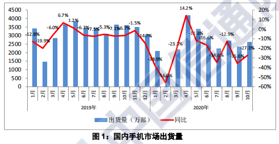 OPPO无战事，“不争”能否赢得未来？-一点财经