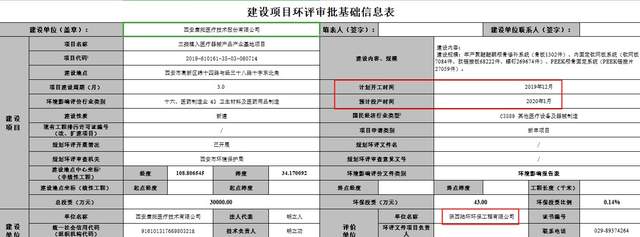 康拓医疗两高管入职前就领薪，募投项目疑点重重 公司 第4张