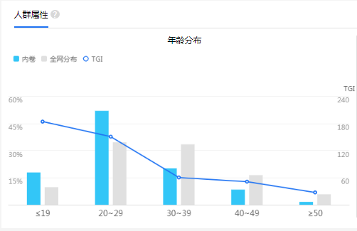 百度沸点2020里的中国内循环大势-一点财经