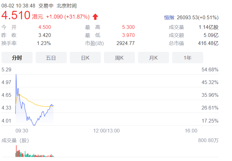 微信图片_20210802104754.png